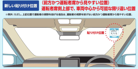 車検ステッカー