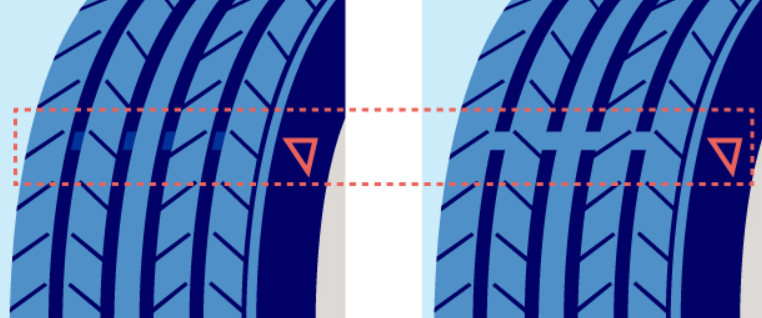 スリップサイン