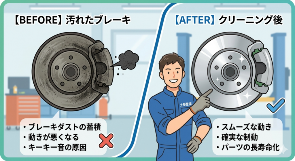 車検のブレーキクリーニングは必要？本庄市の整備士が教えるメリットと費用を抑えるコツ