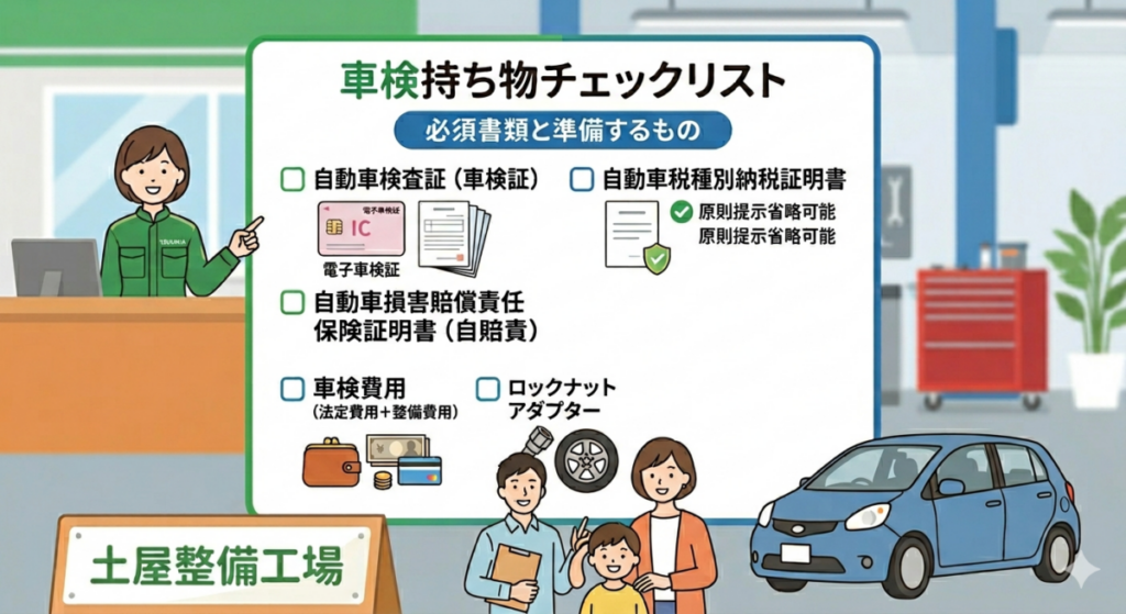 車検持ち物